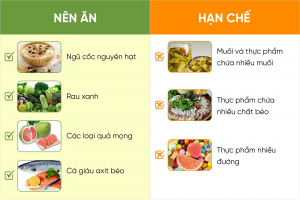 Chế độ ăn cho người bệnh tăng huyết áp