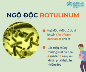 Ngộ độc Botulinum - căn bệnh hiếm gặp nhưng rất nghiêm trọng